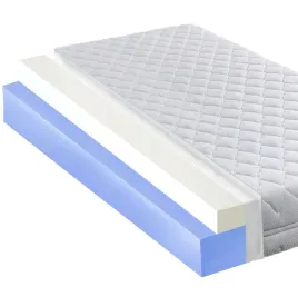 materac-160x200-podwojne-visco-memory-twardy-h3-h4-termoplastyczny