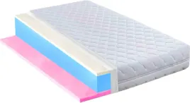 h1-h2-materac-90x180-hr-z-visco-pamiec-ksztaltu-miekki-utwardzony-11cm
