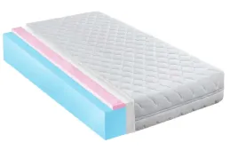 materac-100x180-dwustronny-hipoalergiczny-hr-14cm-solidny-usztywniajaca-h2
