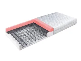 materac-bonellowy-120x190-sprezynowy-flafi-17-cm