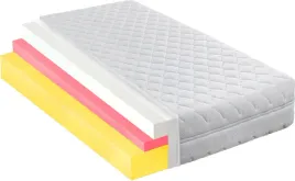 materac-piankowy-h2-h3-dzieciecy-70x120-hr-elastyczny-16cm-visco-memory