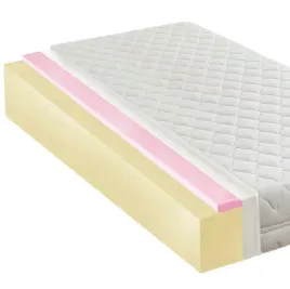 materac-120x180-hypoalergiczny-elastyczna-hr-14cm-piankowy-solidny-h2