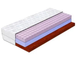 materac-piankowy-170x180-wentylujacy-kostka-21cm-miekka-pianka-twardy-h3