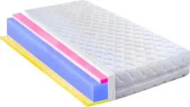 materac-110x170-twardy-lateksowy-z-hr-17cm