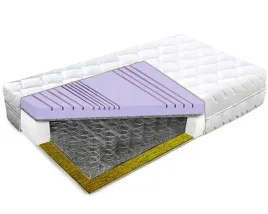 materac-sprezynowy-140x200-trawa-morska-7-stref