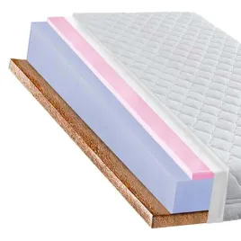 materac-wytrzymaly-pianka-hr-twardy-20cm-110x200-kokosowy-utwardzajacy-h4