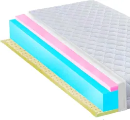 materac-120x160-lateks-z-hr-dwustronny-22cm-antyroztoczowy-solidny-h1
