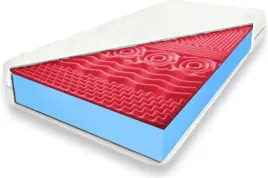 materac-160x170-masujacy-hipoalergiczny-z-hr-14cm-usztywniajaca-miekki-h1