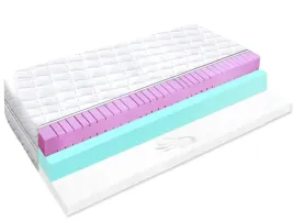 materac-90x160-strefowa-masujaca-hr-visco-pamiec-odprezajacy-miekki-17cm