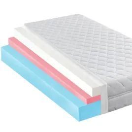 materac-120x180-hypoalergiczny-visco-i-hr-16cm
