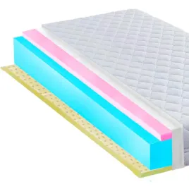 materac-90x200-lateks-z-hr-hipoalergiczny-22cm-pl