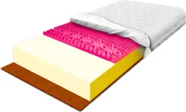materac-dzieciecy-120x160-hr-masujaca-kokos-15cm-rozluzniajacy-stabilny-h3