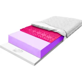 materac-dzieciecy-120x180-masujacy-visco-18cm-pl-piankowy-miekki-twardy-h3