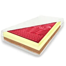 materac-90x200-masujacy-z-hr-i-kokosem-skurcze-h3-na-plecy-piankowy-10cm
