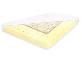 materac-wentylujacy-h2-h3-nowosc-lateks-120x200-oddychajacy-14-cm