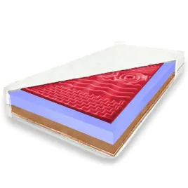 160x200-materac-piankowy-masujacy-pianka-hr-kokos-hr-stabilny-20-cm