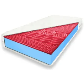 materac-160x190-masujacy-hypoalergiczny-z-hr-14cm-na-celulit-miekki-h1