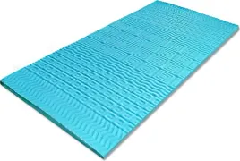 h2-h3-wklad-do-materaca-130x190-pianka-masujaca-strefowa-konturowa-top-h2