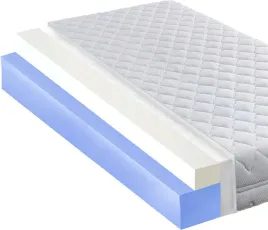 materac-piankowy-120x200-visco-5cm-pamiec-ksztaltu-h4-21cm-termoplastyczny
