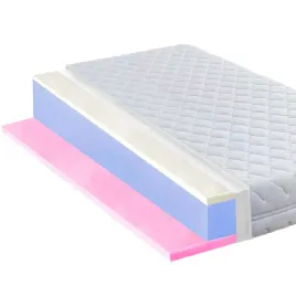 materac-120x200-hr-visco-pamiec-ksztaltu-h4-21cm-h3-h4-utwardzony-pianka