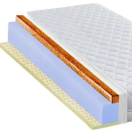 materac-piankowy-h3-h4-110x170-kokos-lateks-wentylujacy-przewiewny