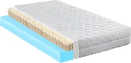 materac-170x200-piankowy-lateksowy-przewiewny-14cm-przewiewny-pianka-h2-h1