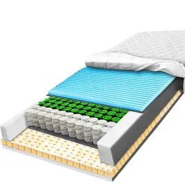 materac-h2-h3-kieszeniowy-7-stref-170x200-antybakteryjny-7-strefowy-22-cm