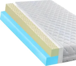 materac-70x160-6cm-lateks-podwojny-miekki-h1-21-cm-wentylujacy-pianka-h1