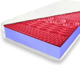 h3-h4-materac-piankowy-150x170-gruby-elastyczny-24-cm-7-strefowy-pianka