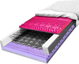 materac-h3-bonel-oddychajacy-150x200-hr-konturowy-7-strefowy-24-cm