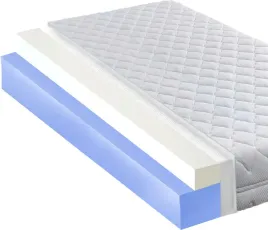 materac-piankowy-120x200-visco-5cm-elastyczny-h3-h4-21cm-termoplastyczny