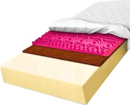 materac-h2-h3-piankowy-120x200-hr-strefowy-i-7-stref-hr-utwardzony-15-cm