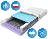 h3-materac-bonellowy-150x200-sprezyny-pianka-masujaca-na-krazenie-24-cm-stan-nowy
