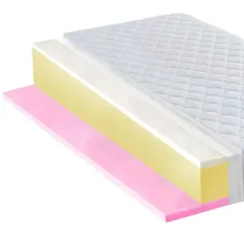 materac-piankowy-h2-h3-120x190-hr-termoplastyczne-21cm-visco-memory-pianka
