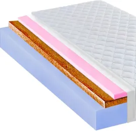materac-piankowy-120x200-hr-kokos-ortopedyczny-h4-h5-20cm-usztywniony