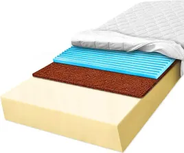 h2-h3-materac-piankowy-140x200-hr-kokos-usztywniajacy-konturowy-15-cm