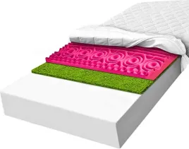 materac-h1-h2-piankowy-120x200-hr-masujaca-z-trawa-jod-7-stref-16cm
