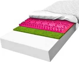 materac-h2-h3-piankowy-120x200-masujacy-na-skurcz-trawa-7-strefowy-26cm