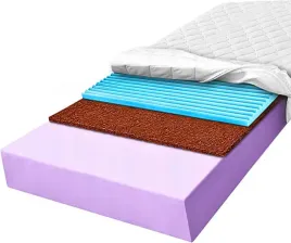 materac-piankowy-160x200-masujacy-konturowy-25-cm-utwardzony-h4-twardy