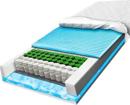 kieszeniowy-materac-110x200-dwie-twardosci-22-cm-konturowy-pocket-pianka