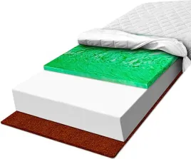 materac-piankowy-140x200-10-cm-otulajacy-z-kokosem-usztywniony-h1-h2-pianka