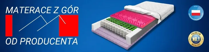 h3-materac-sprezynowy-130x200-24-2-pianki-hr-masujaca-na-krazenie-skurcze-kod-producenta-bonell-conti-zone-light