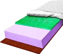 h3-h4-materac-dzieciecy-70x200-sprezysty-z-mata-kokosowa-utwardzony-15-cm