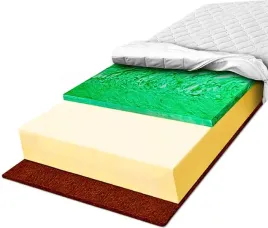 materac-piankowy-110x200-oddychajacy-verde-kokos-utwardzony-h2-h3-20cm