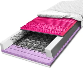 h3-materac-bonellowy-180x200-masujacy-hr-wentylujacy-7-strefowy-24-cm