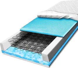 Zdjęcie produktu Materac H2 H3 bonellowe 100x180 pianka otulająca 22 cm konturowy masujący