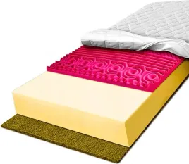 materac-piankowy-80x180-utwardzajacy-na-tarczyce-srednio-twardy-h3-21-cm