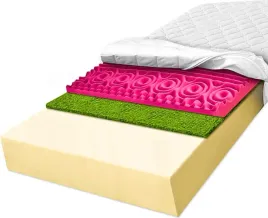 materac-h2-h3-piankowy-80x200-pianka-hr-i-trawa-morska-7-strefowy-11-cm