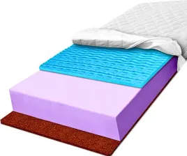 materac-140x200-piankowy-antygrzybiczny-twardy-20-usztywniony-h3-h4-pianka