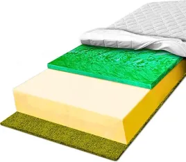 materac-piankowy-80x200-usztywniajacy-z-trawa-15-usztywniony-h2-h3-15-cm